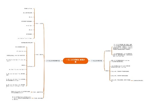 一元二次方程解法 解题步骤