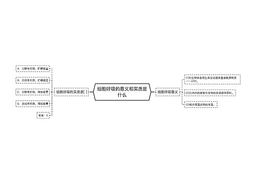 细胞呼吸的意义和实质是什么