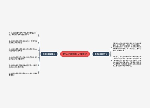 依法治国的含义及意义