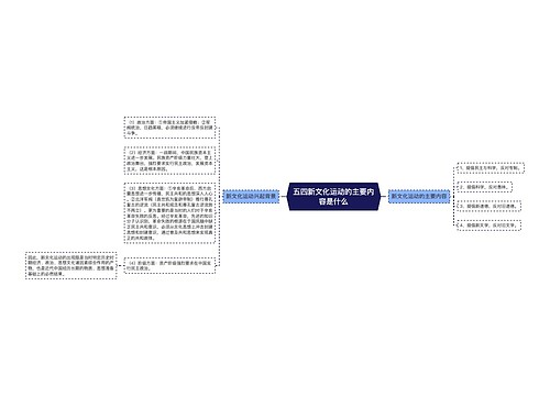 五四新文化运动的主要内容是什么