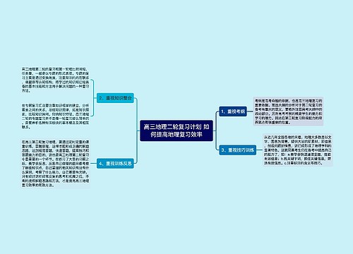 高三地理二轮复习计划 如何提高地理复习效率