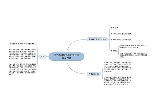 什么水暖鸭先知的诗是什么及作者