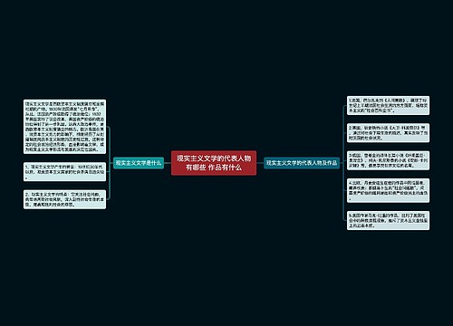 现实主义文学的代表人物有哪些 作品有什么