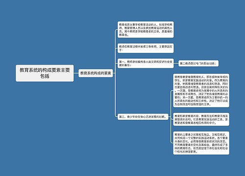 教育系统的构成要素主要包括