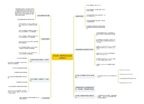 2022高一数学知识点总结 必背知识