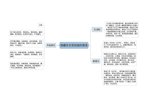 绝巘多生怪柏绝的意思