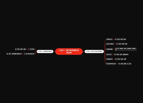 论语十二章中都有哪些词类活用