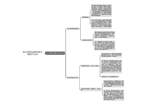 高三生物怎么提高成绩 有哪些学习方法