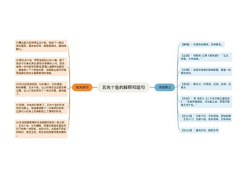 五光十色的解释和造句