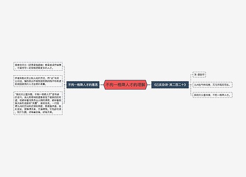 不拘一格降人才的理解