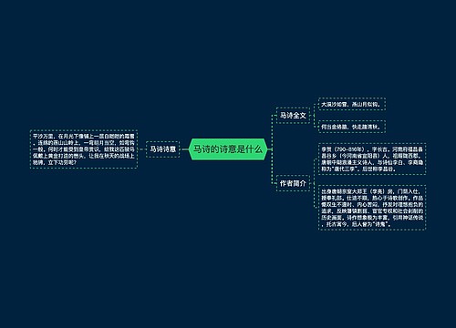 马诗的诗意是什么