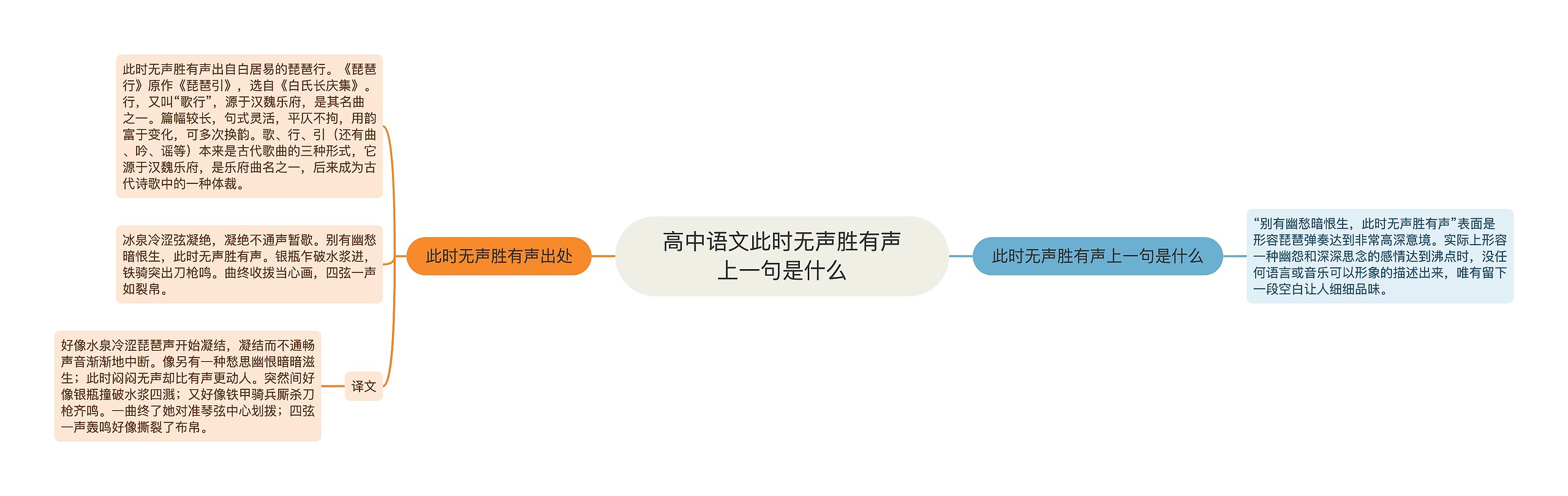 高中语文此时无声胜有声上一句是什么
