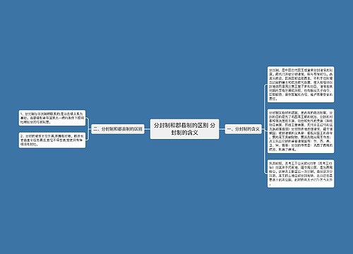 分封制和郡县制的区别 分封制的含义