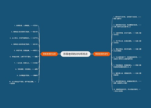 形容老师的诗句和名言