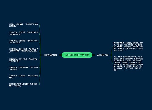 入白母曰的白什么意思
