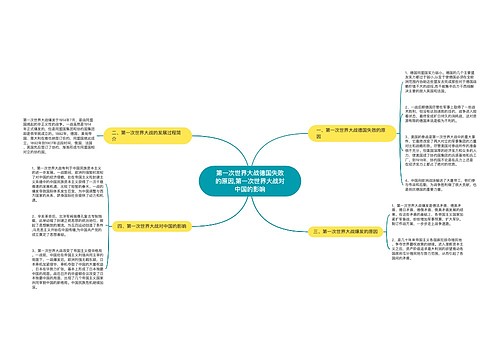 第一次世界大战德国失败的原因,第一次世界大战对中国的影响