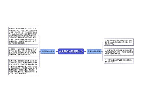 台风形成的原因是什么