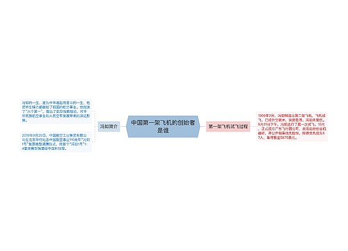 中国第一架飞机的创始者是谁