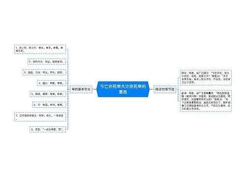 今亡亦死举大计亦死举的意思