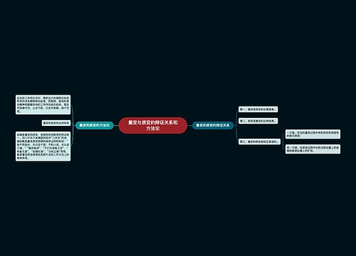 量变与质变的辩证关系和方法论