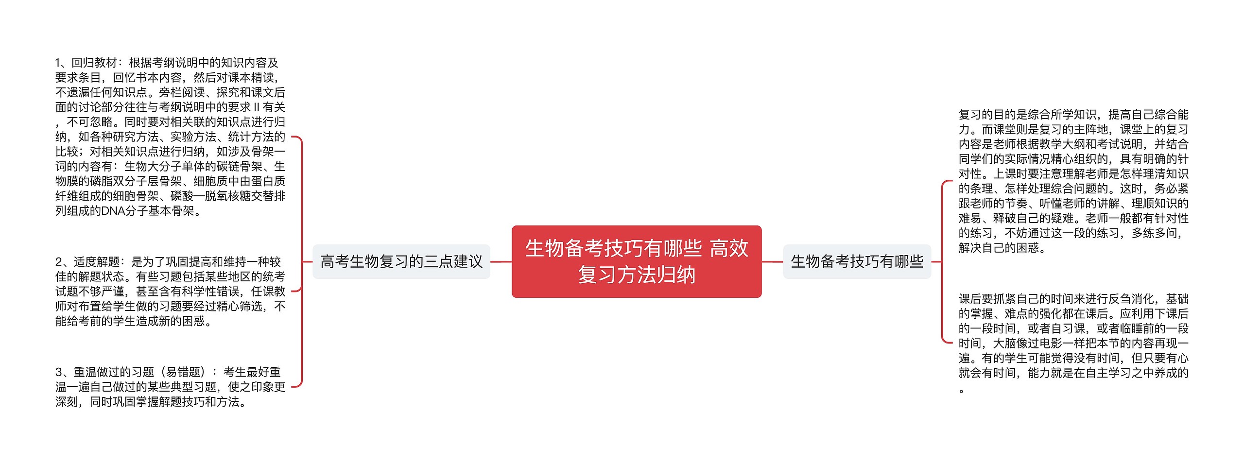 生物备考技巧有哪些 高效复习方法归纳 生物备考技巧有哪些 高效复习方法归纳
