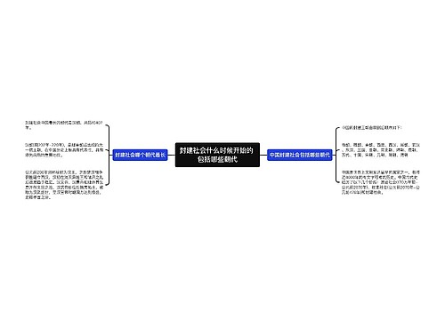 封建社会什么时候开始的 包括哪些朝代