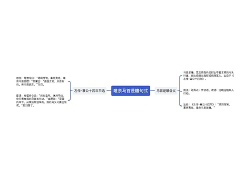 唯余马首是瞻句式