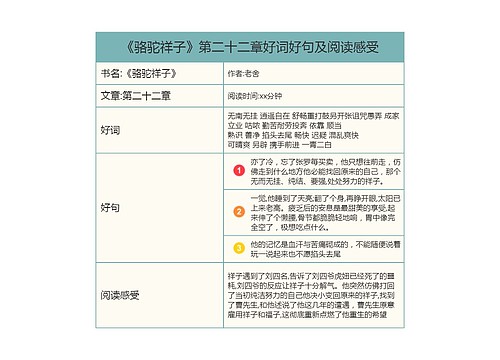 《骆驼祥子》第二十二章好词好句及阅读感受