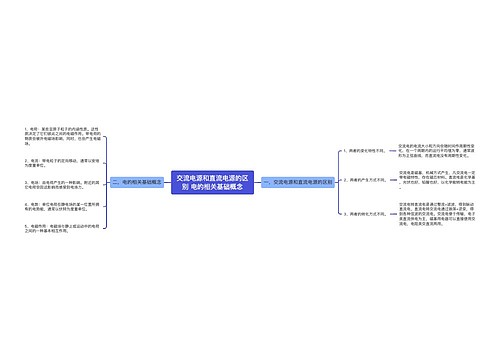 交流电源和直流电源的区别 电的相关基础概念