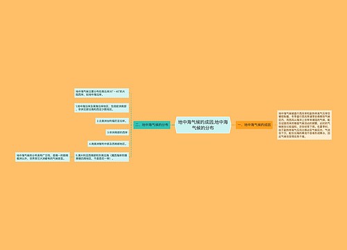 地中海气候的成因,地中海气候的分布