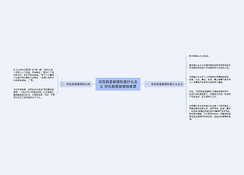 存在就是被感知是什么主义 存在就是被感知来源