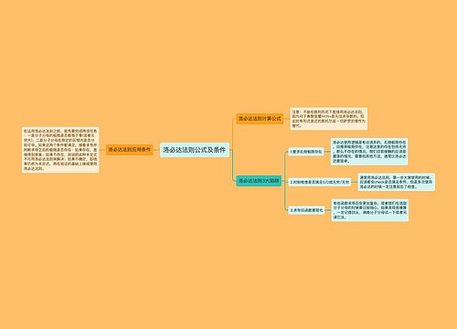 洛必达法则公式及条件