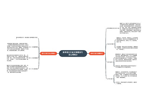 高考语文文言文答题技巧 怎么得高分