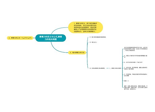 摩擦力的定义与公式,摩擦力的相关例题