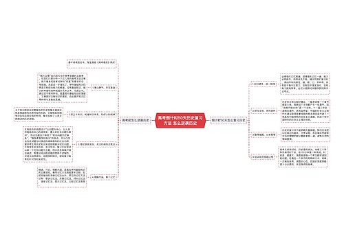 高考倒计时50天历史复习方法 怎么逆袭历史