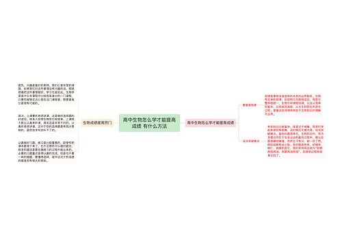 高中生物怎么学才能提高成绩 有什么方法