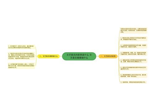 文艺委员的职责是什么 文艺委员需要做什么