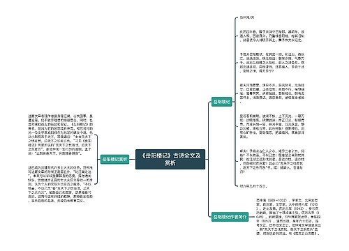 《岳阳楼记》古诗全文及赏析