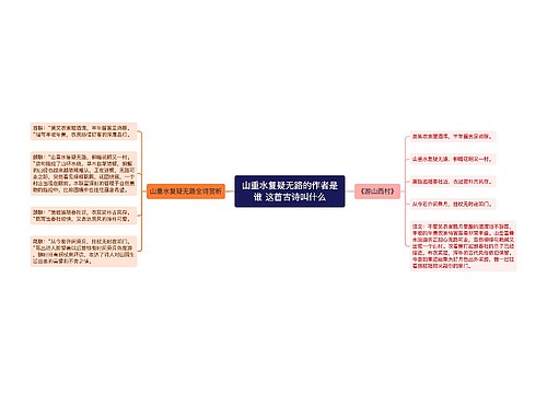 山重水复疑无路的作者是谁 这首古诗叫什么