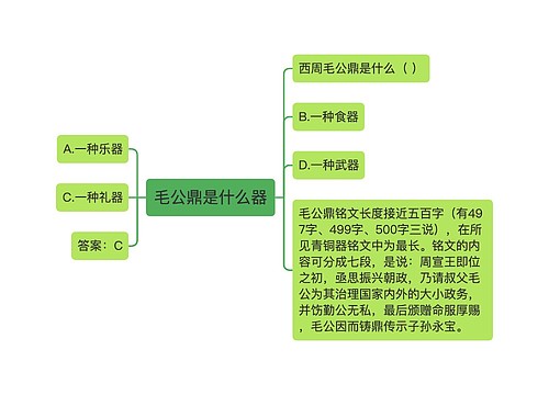 毛公鼎是什么器