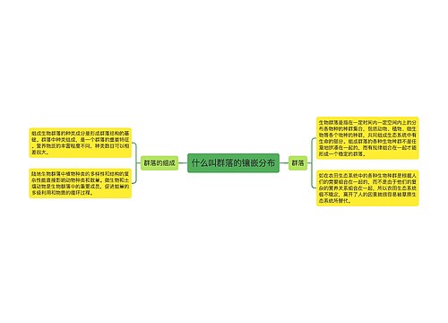 什么叫群落的镶嵌分布