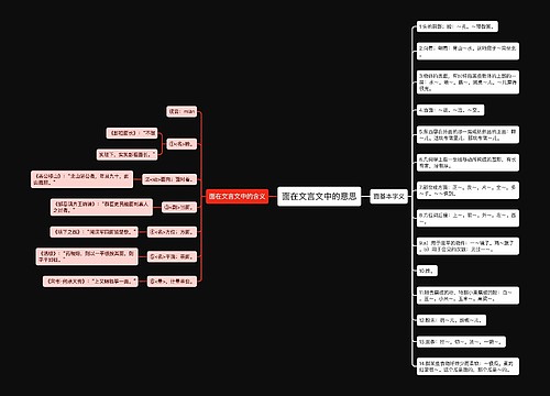 面在文言文中的意思