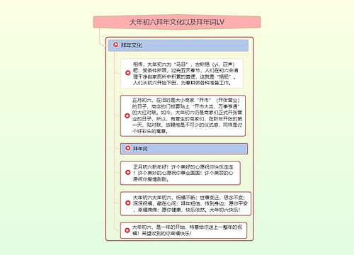 大年初六拜年文化以及拜年词LV