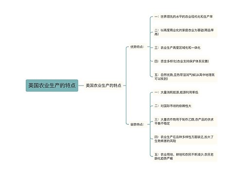 美国农业生产的特点