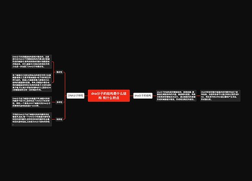 dna分子的结构是什么结构 有什么特点