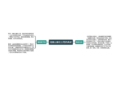 地崩山摧壮士死的典故