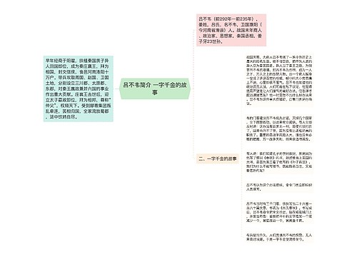 吕不韦简介 一字千金的故事