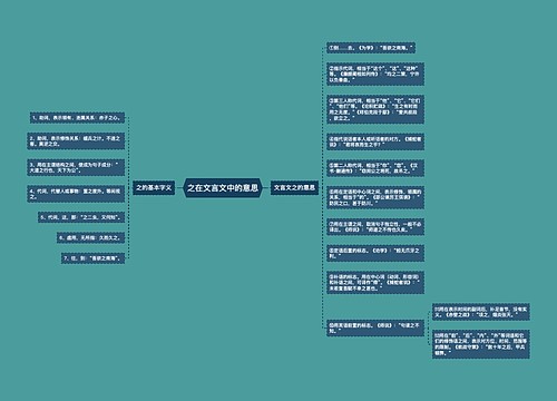 之在文言文中的意思