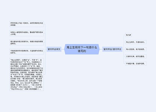 海上生明月下一句是什么谁写的