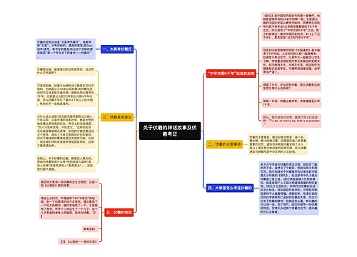 关于伏羲的神话故事及伏羲考证